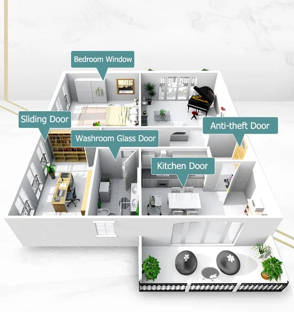 Automatic Door Closer