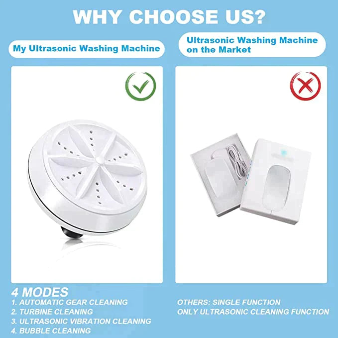 Mini Portable washing machine